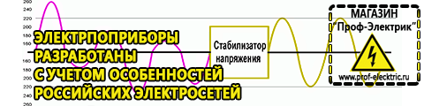 Электро сварочные инверторные аппараты цена - Магазин электрооборудования Проф-Электрик в Омске